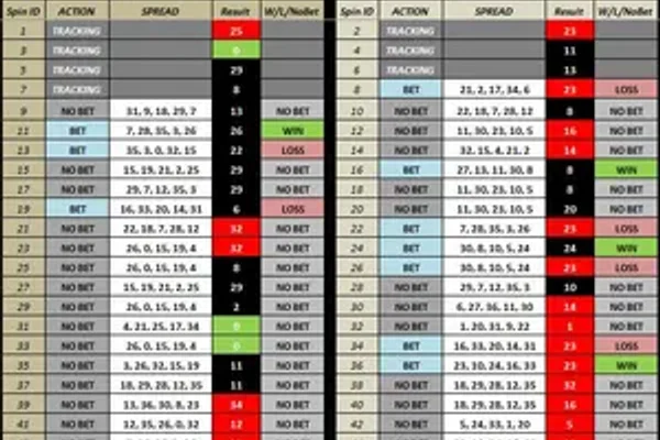 JLBet Philippine iGaming Insights and Comprehensive Strategy - jlbet terms and conditions