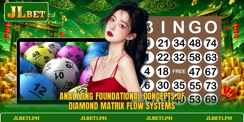 Analyzing foundational concepts of Diamond Matrix Flow systems