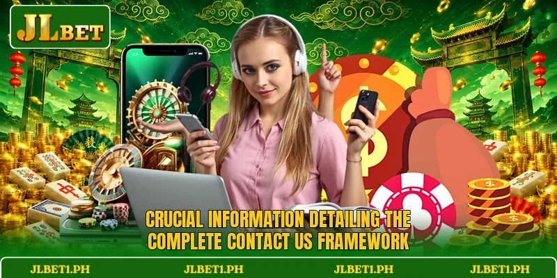 Crucial information detailing the complete contact us framework Crucial information detailing the complete contact us framework